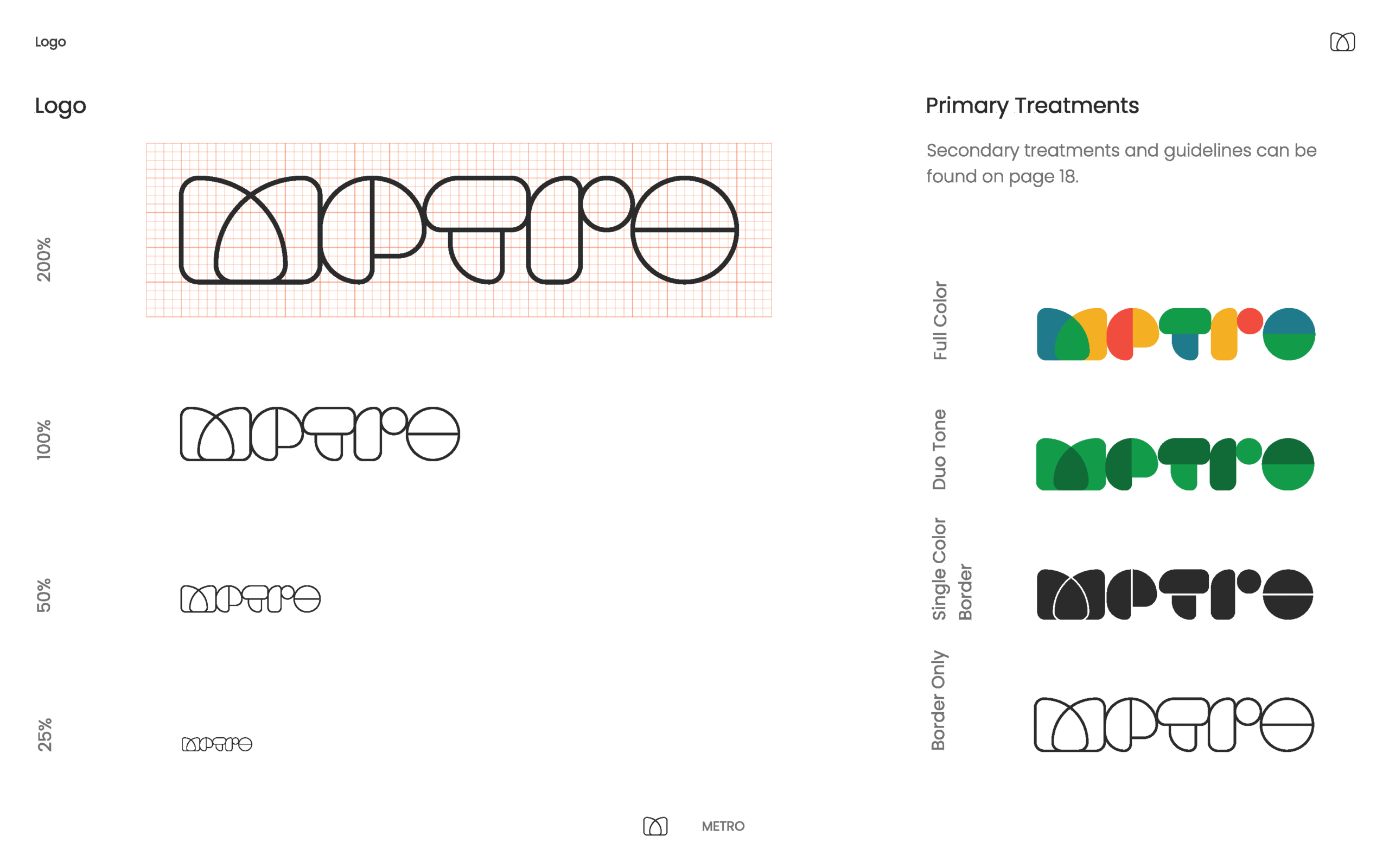 A page from the METRO New York Library Council's brand guidelines shows the different ways its logo can look, including different sizes in black and white, and then a multicolor version, a green version, a black version, and a version in a black outline.